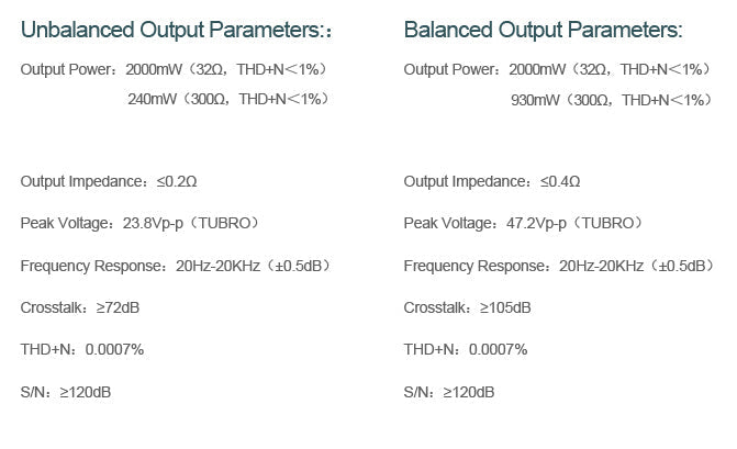 Apos Audio xDuoo Headphone DAC/Amp xDuoo XD05 Pro (XD05Pro) Hard Nucleus Modular DAC/Amp (Apos Certified Refurbished) XD05 PRO with ESS DAC Card - Like New