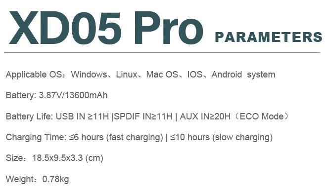 Apos Audio xDuoo Headphone DAC/Amp xDuoo XD05 Pro (XD05Pro) Hard Nucleus Modular DAC/Amp (Apos Certified Refurbished) XD05 PRO with ESS DAC Card - Like New