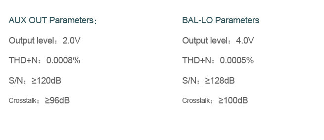 Apos Audio xDuoo Headphone DAC/Amp xDuoo XD05 Pro (XD05Pro) Hard Nucleus Modular DAC/Amp (Apos Certified Refurbished) XD05 PRO with ESS DAC Card - Like New