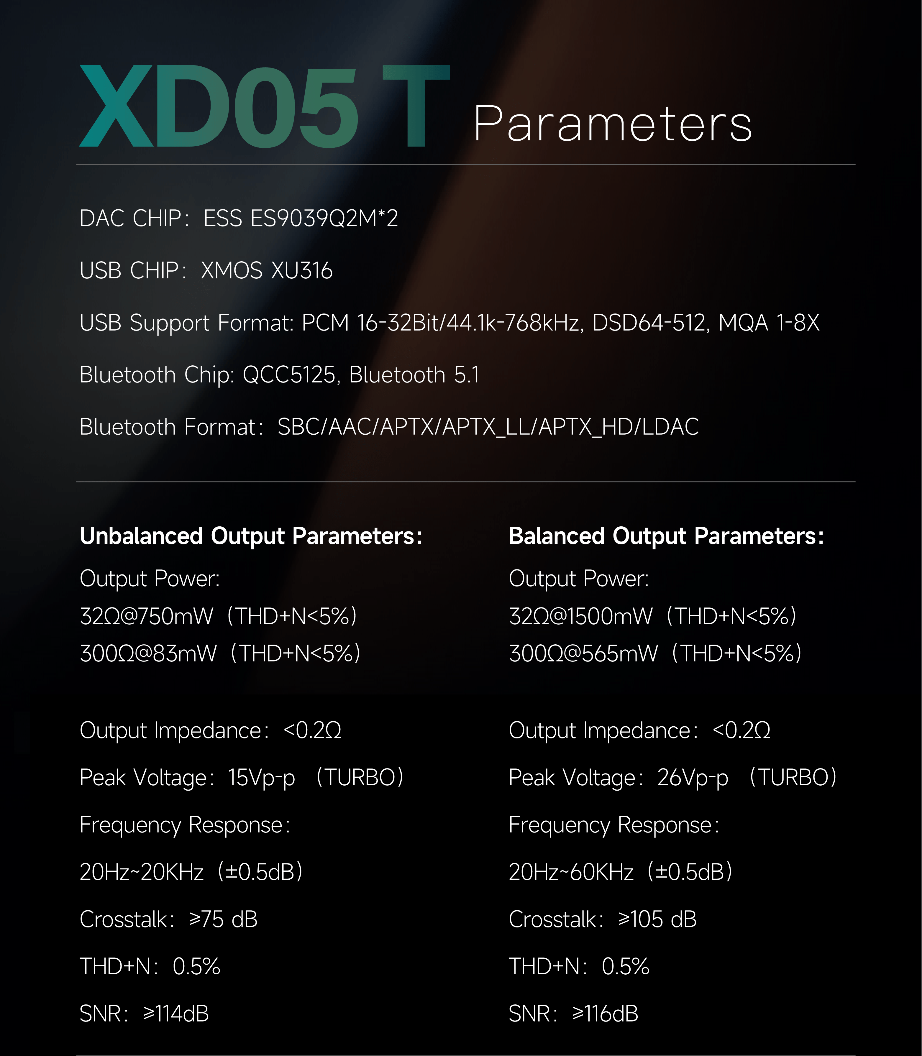Apos Audio xDuoo Headphone DAC/Amp xDuoo XD05T Portable DAC/Amp