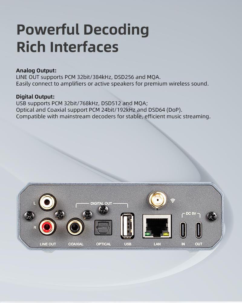 Apos Audio xDuoo Streaming Media Player xDuoo DP-01 Lossless Music Streamer Player