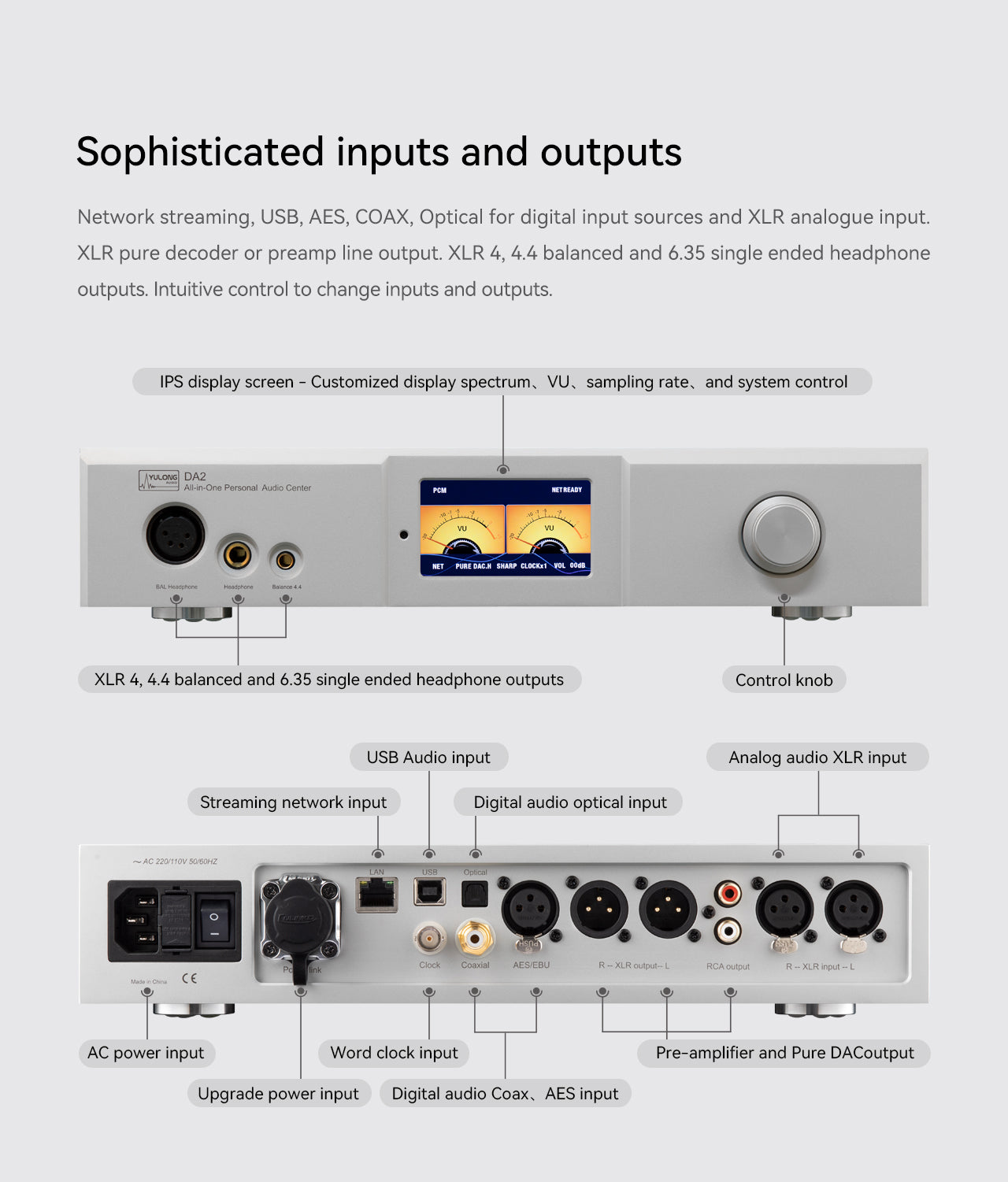 Apos Audio Yulong DAC (Digital-to-Analog Converter) YULONG DA2 All-in-one Personal Audio Center Pre-amp / Head amp/ DAC