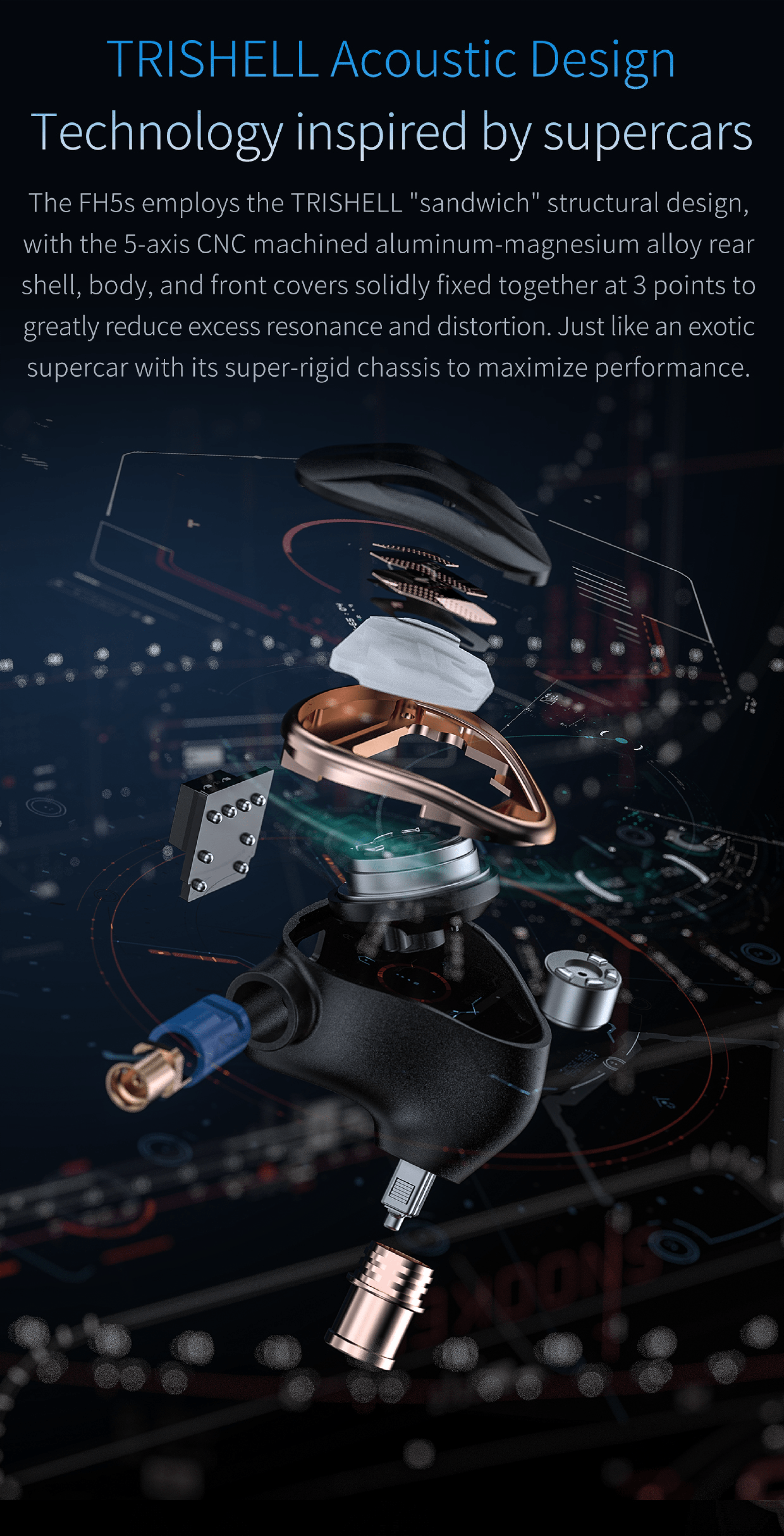 Apos Audio FiiO Earphone / In-Ear Monitor (IEM) FiiO FH5s Hybrid Semi-Open Back IEM