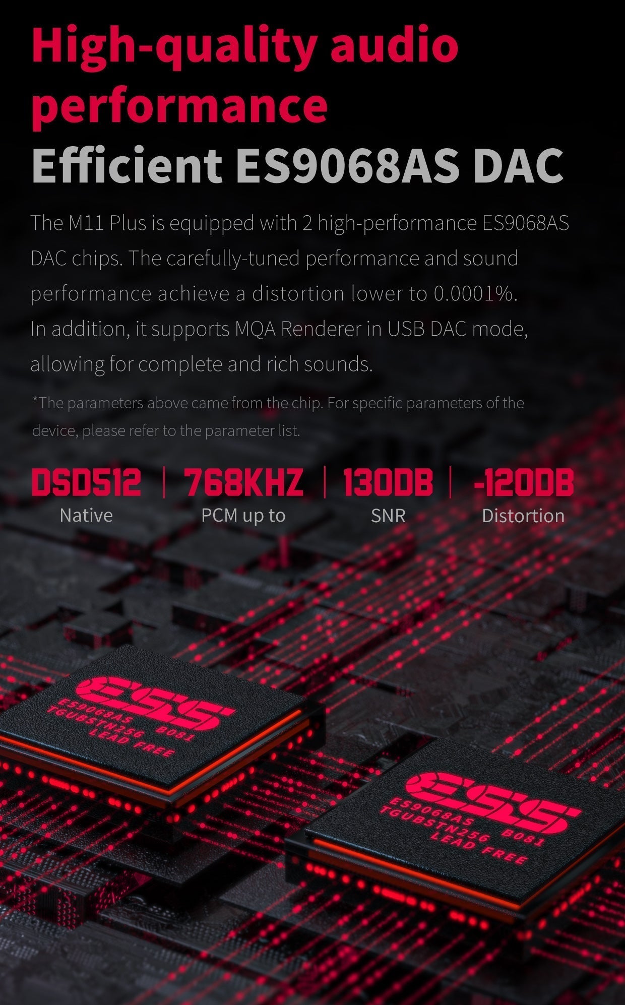 Apos Audio FiiO DAP (Digital Audio Player) FiiO M11 Plus ESS DAP (Apos Certified)