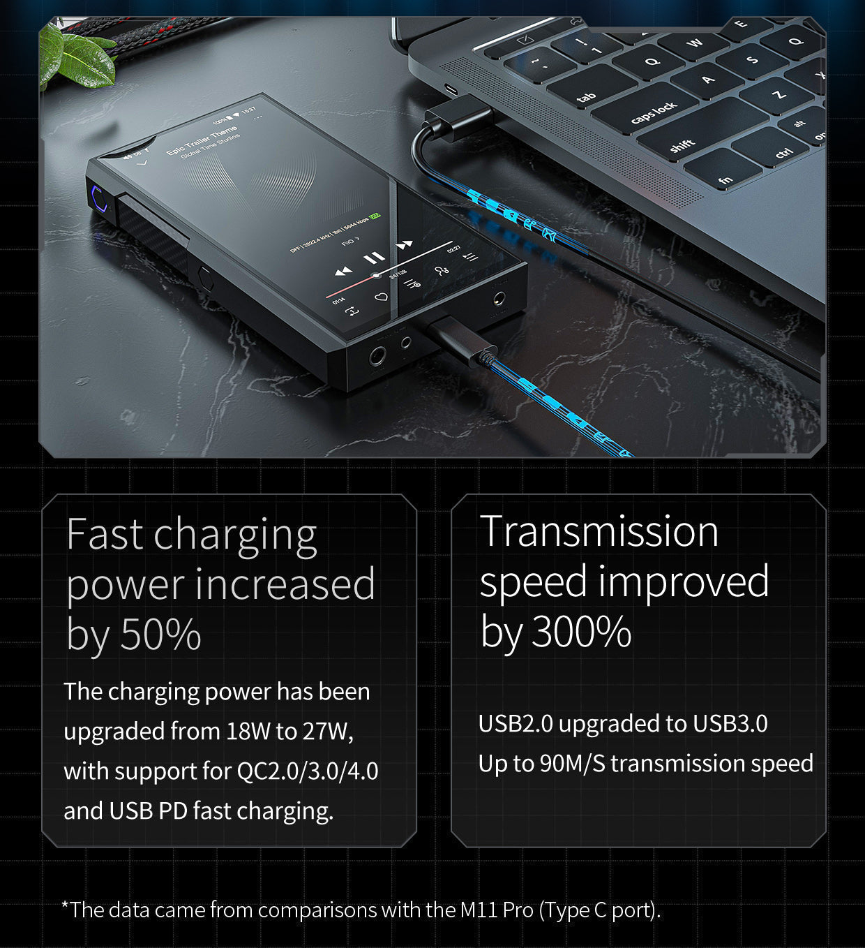 Apos Audio FiiO DAP (Digital Audio Player) FiiO M11 Plus ESS DAP (Apos Certified)