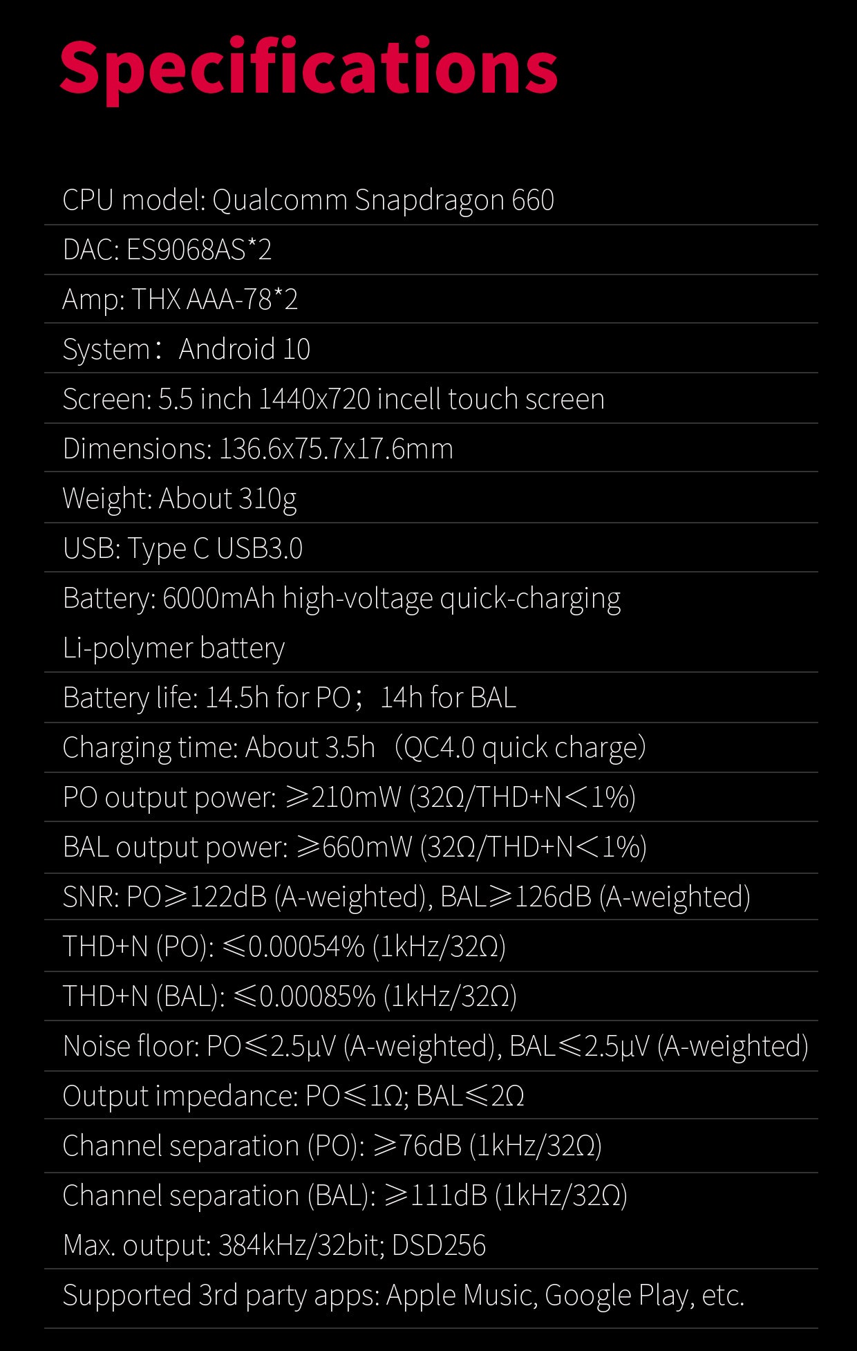 Apos Audio FiiO DAP (Digital Audio Player) FiiO M11 Plus ESS DAP (Digital Audio Player)