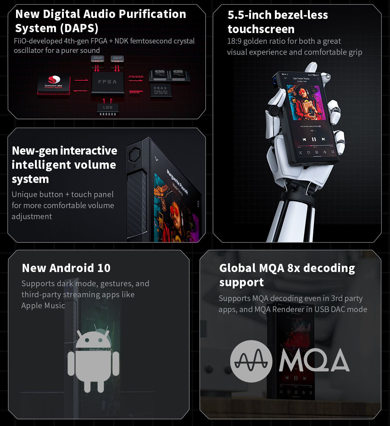 Apos Audio FiiO DAP (Digital Audio Player) FiiO M11 Plus ESS DAP (Digital Audio Player)