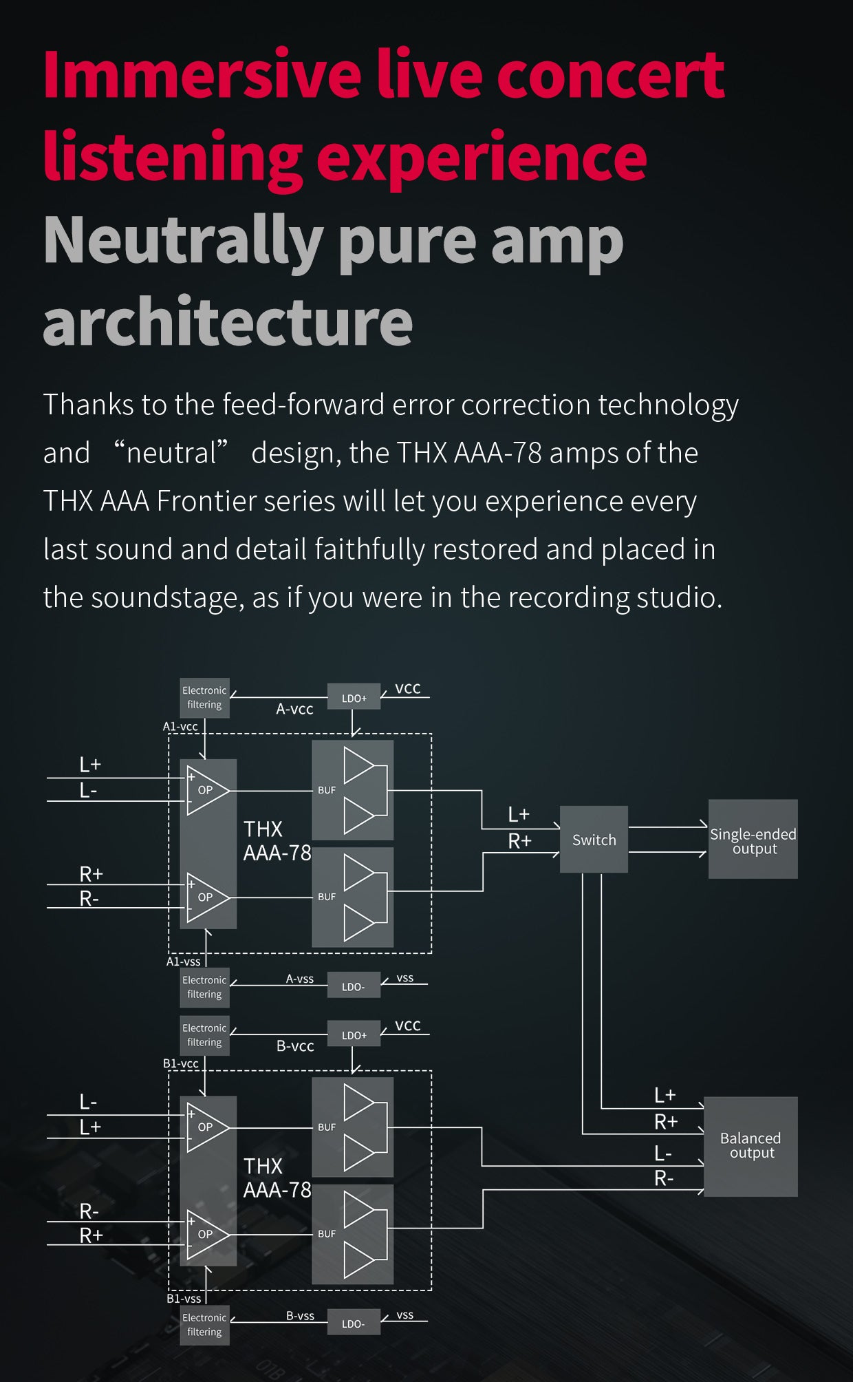 Apos Audio FiiO DAP (Digital Audio Player) FiiO M11 Plus ESS DAP (Digital Audio Player)
