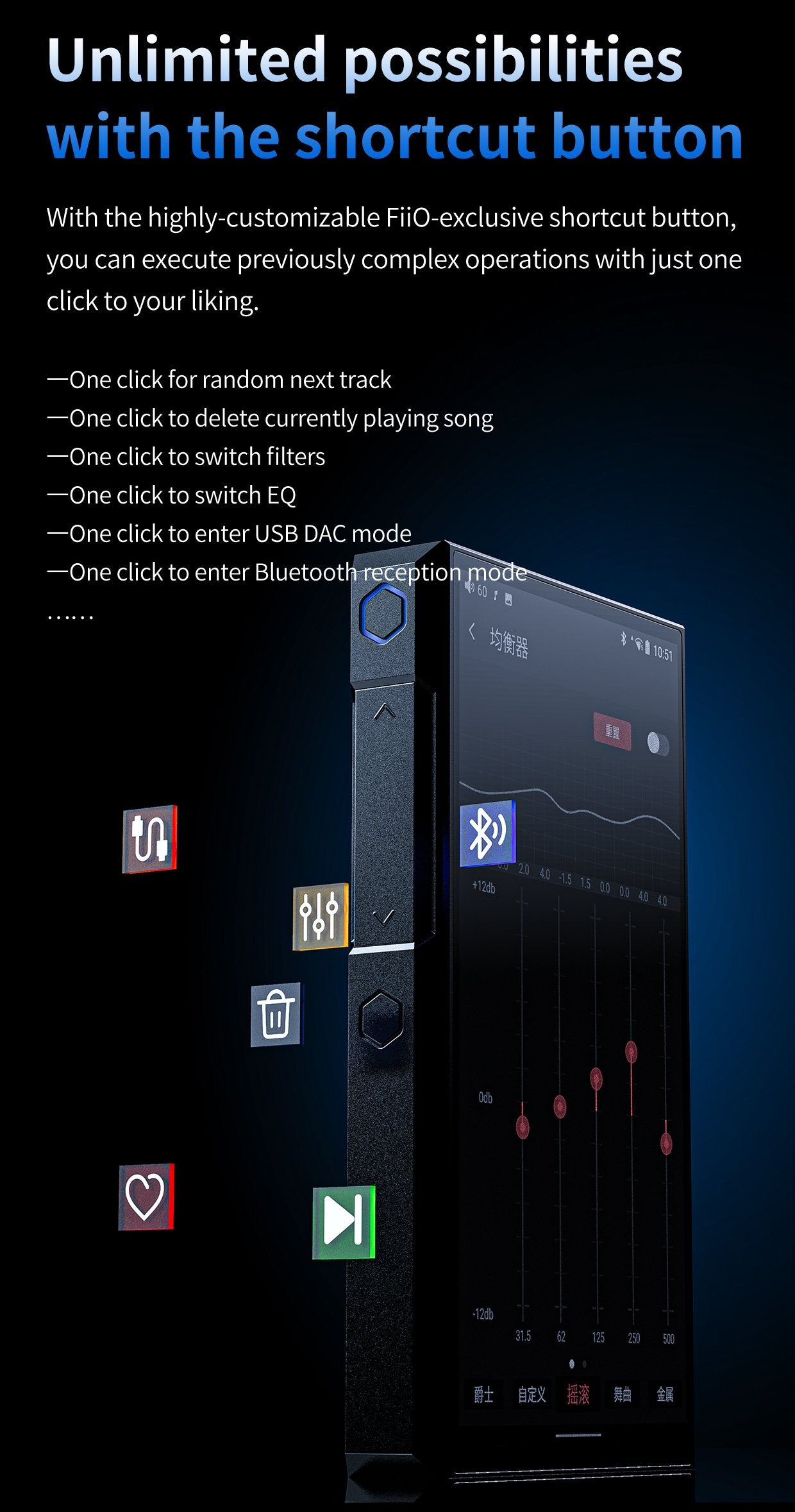 Apos Audio FiiO DAP (Digital Audio Player) FiiO M11 Plus Limited Edition AKM DAC