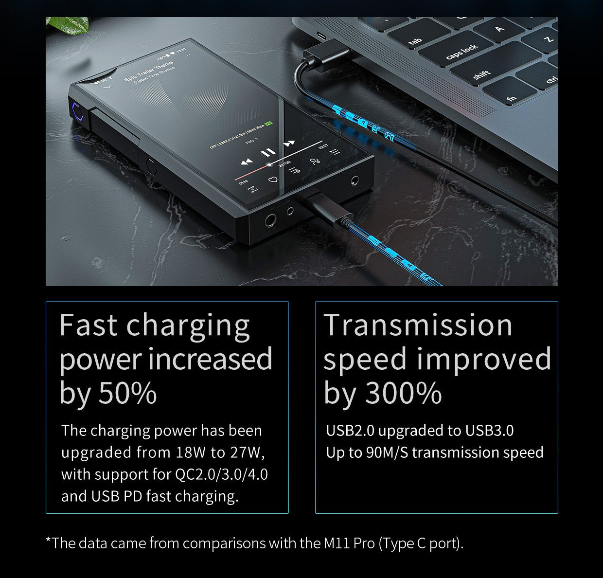 Apos Audio FiiO DAP (Digital Audio Player) FiiO M11 Plus Limited Edition AKM DAC