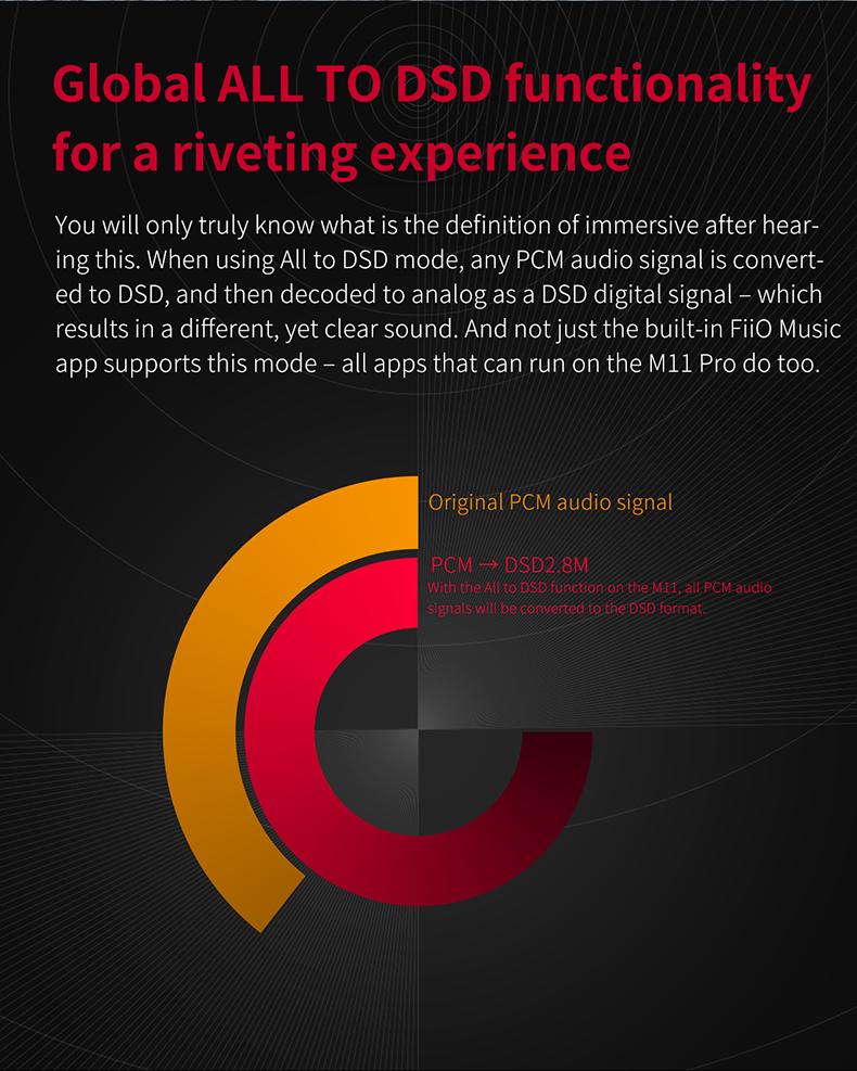 FiiO M11 Pro Lossless Portable Music Player