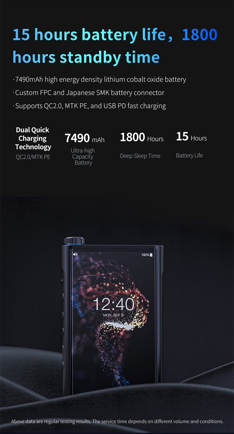 Apos Audio FiiO DAP (Digital Audio Player) FiiO M15 Portable Music Player