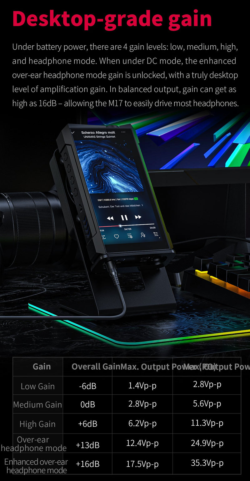 Apos Audio FiiO DAP (Digital Audio Player) FiiO M17 Portable Player