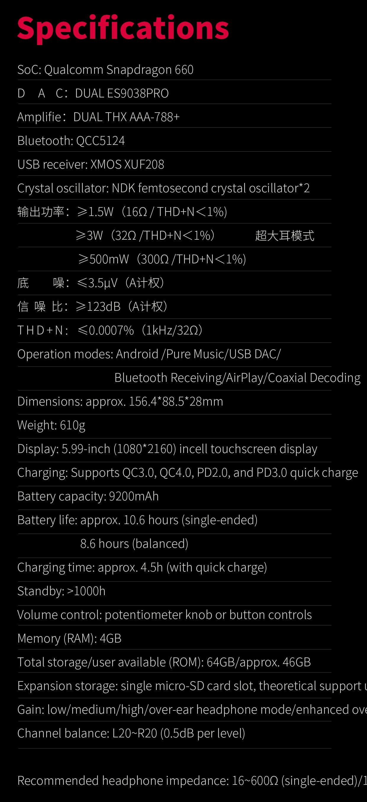 Apos Audio FiiO DAP (Digital Audio Player) FiiO M17 Portable Player