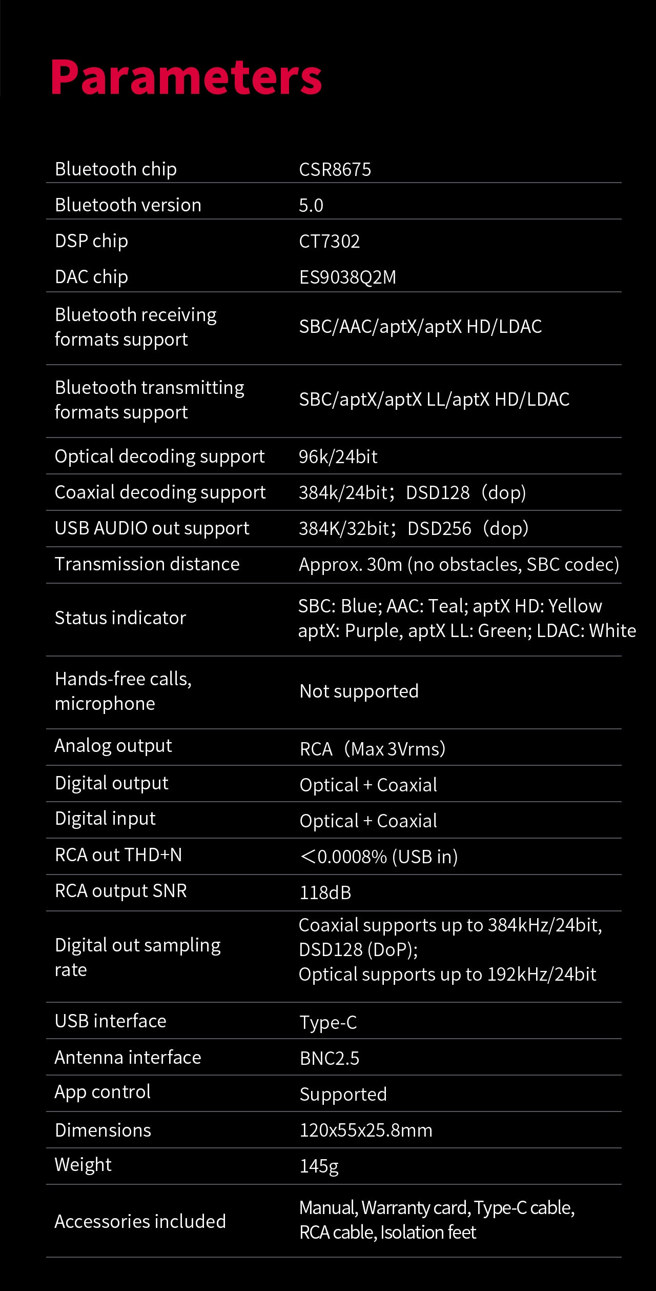 Apos Audio FiiO Headphone DAC/Amp FiiO BTA30 Pro Hi-Fi Bluetooth Transceiver