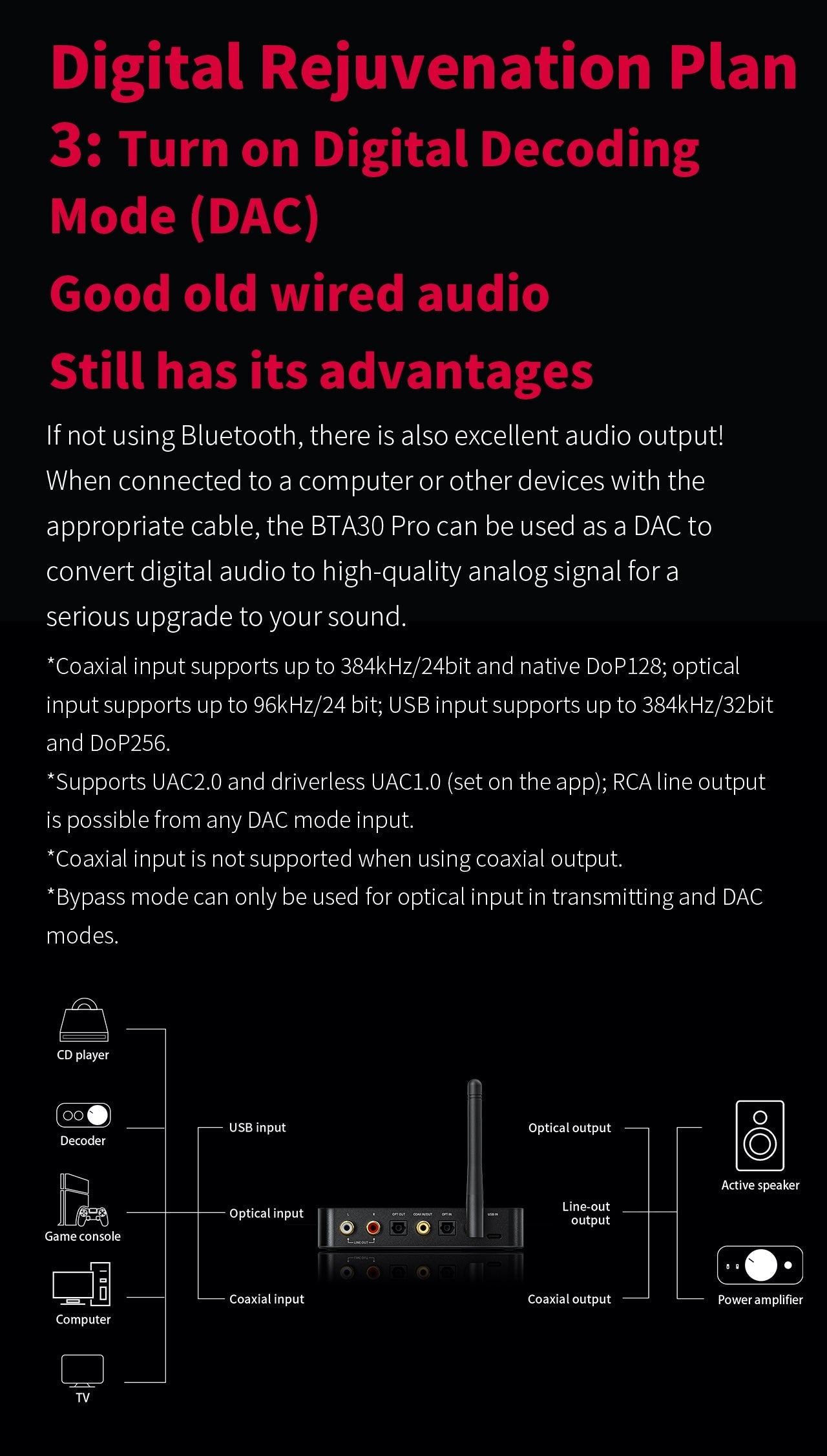 Apos Audio FiiO Headphone DAC/Amp FiiO BTA30 Pro Hi-Fi Bluetooth Transceiver
