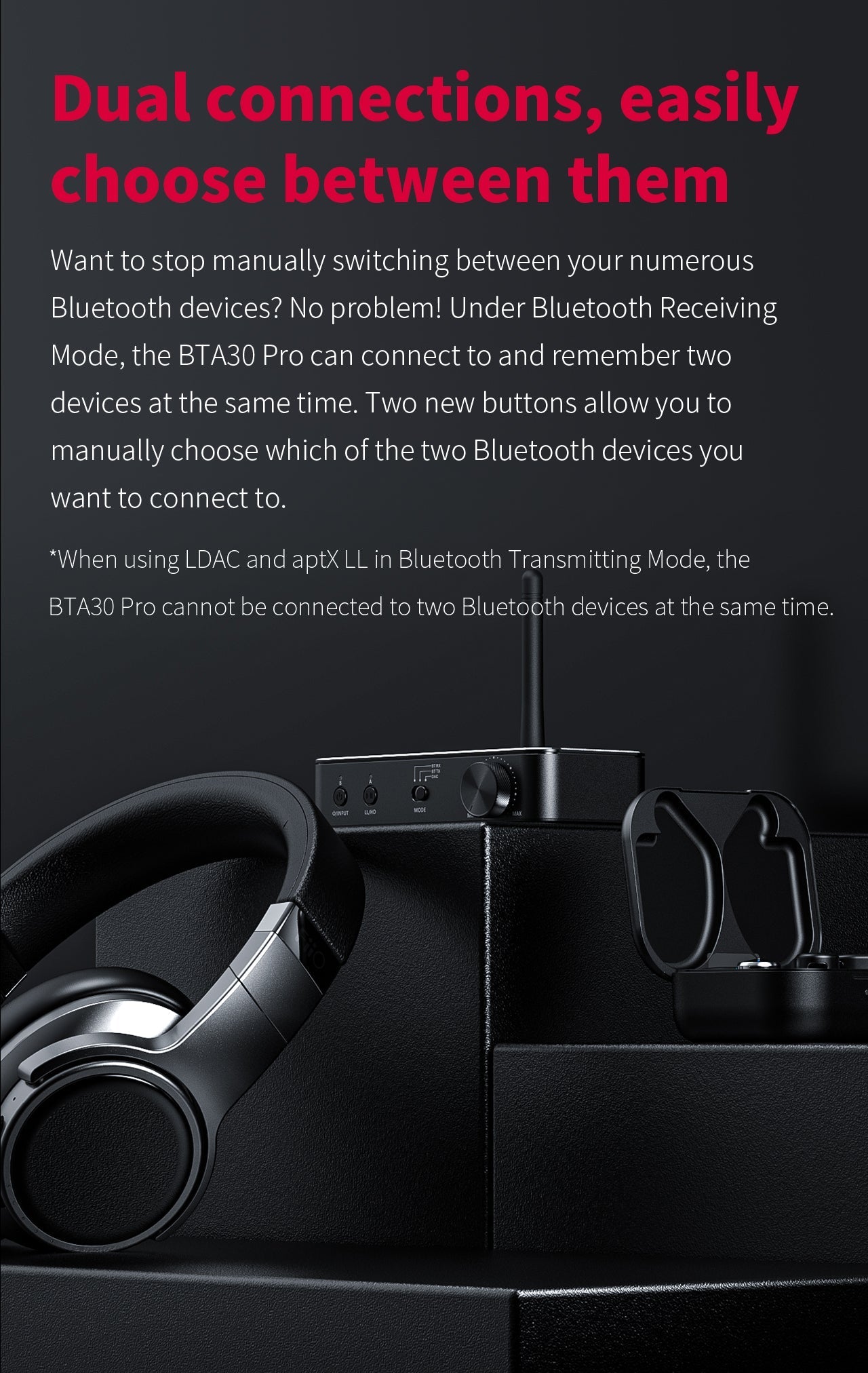 Apos Audio FiiO Headphone DAC/Amp FiiO BTA30 Pro Hi-Fi Bluetooth Transceiver