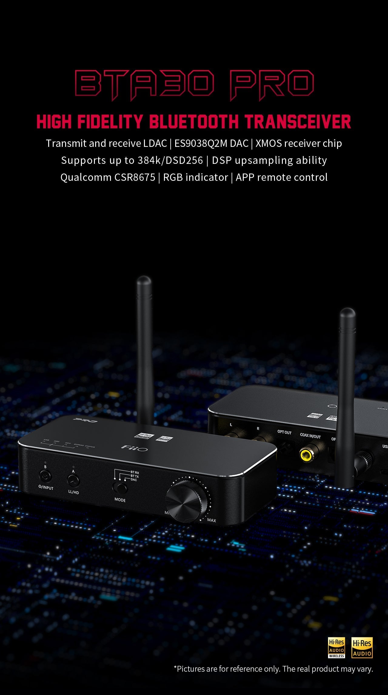 Apos Audio FiiO Headphone DAC/Amp FiiO BTA30 Pro Hi-Fi Bluetooth Transceiver