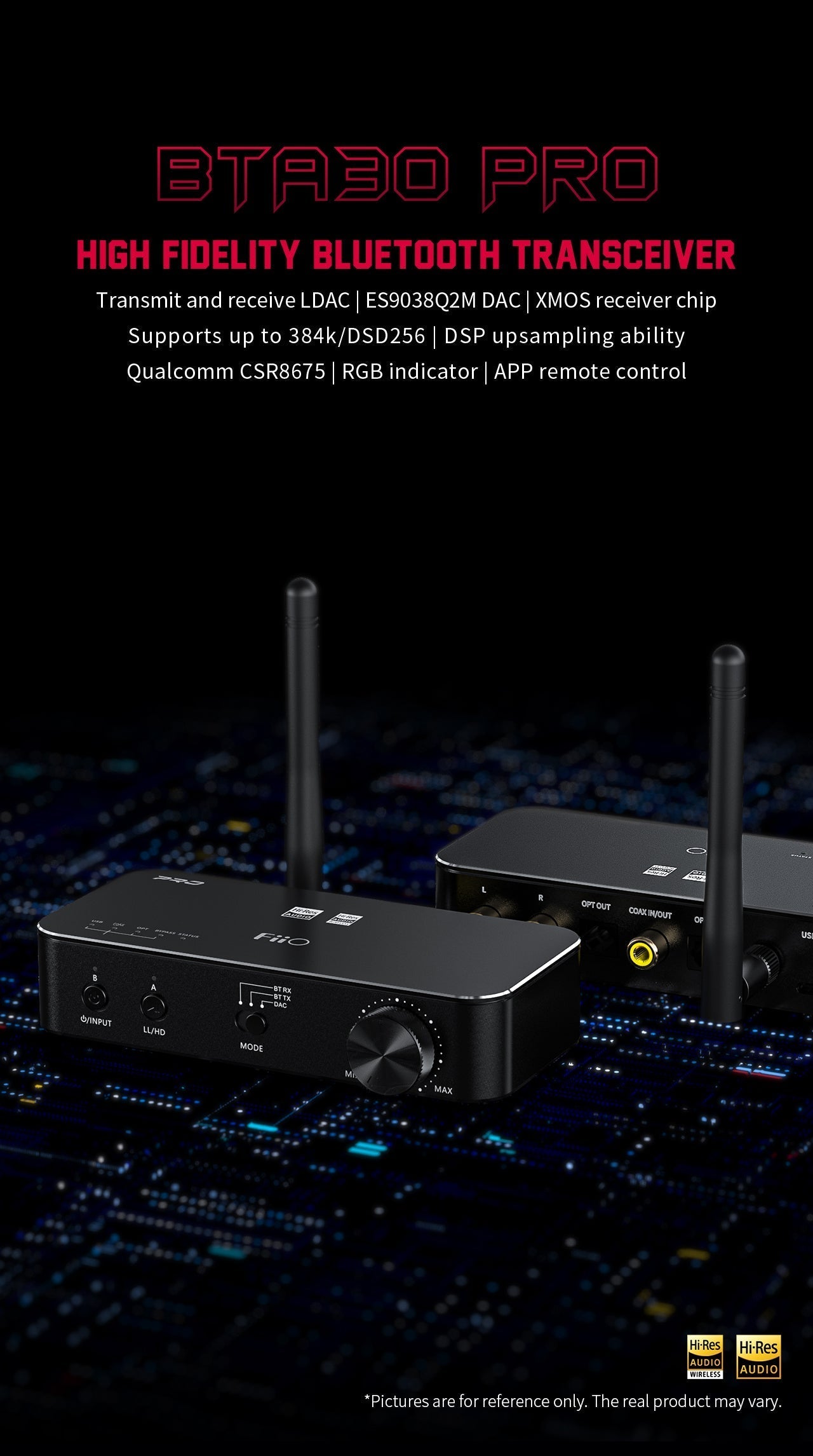 Apos Audio FiiO Headphone DAC/Amp FiiO BTA30 Pro Hi-Fi Bluetooth Transceiver (Apos Certified)