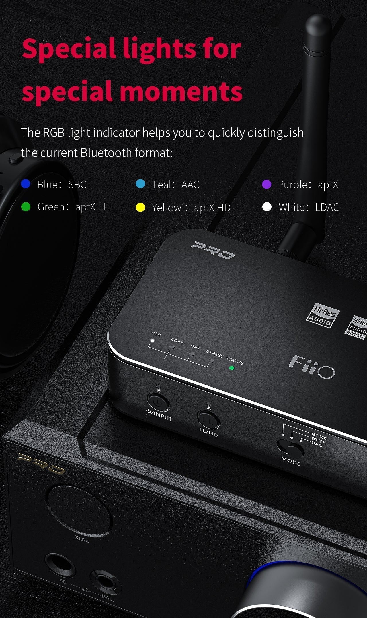 Apos Audio FiiO Headphone DAC/Amp FiiO BTA30 Pro Hi-Fi Bluetooth Transceiver (Apos Certified)