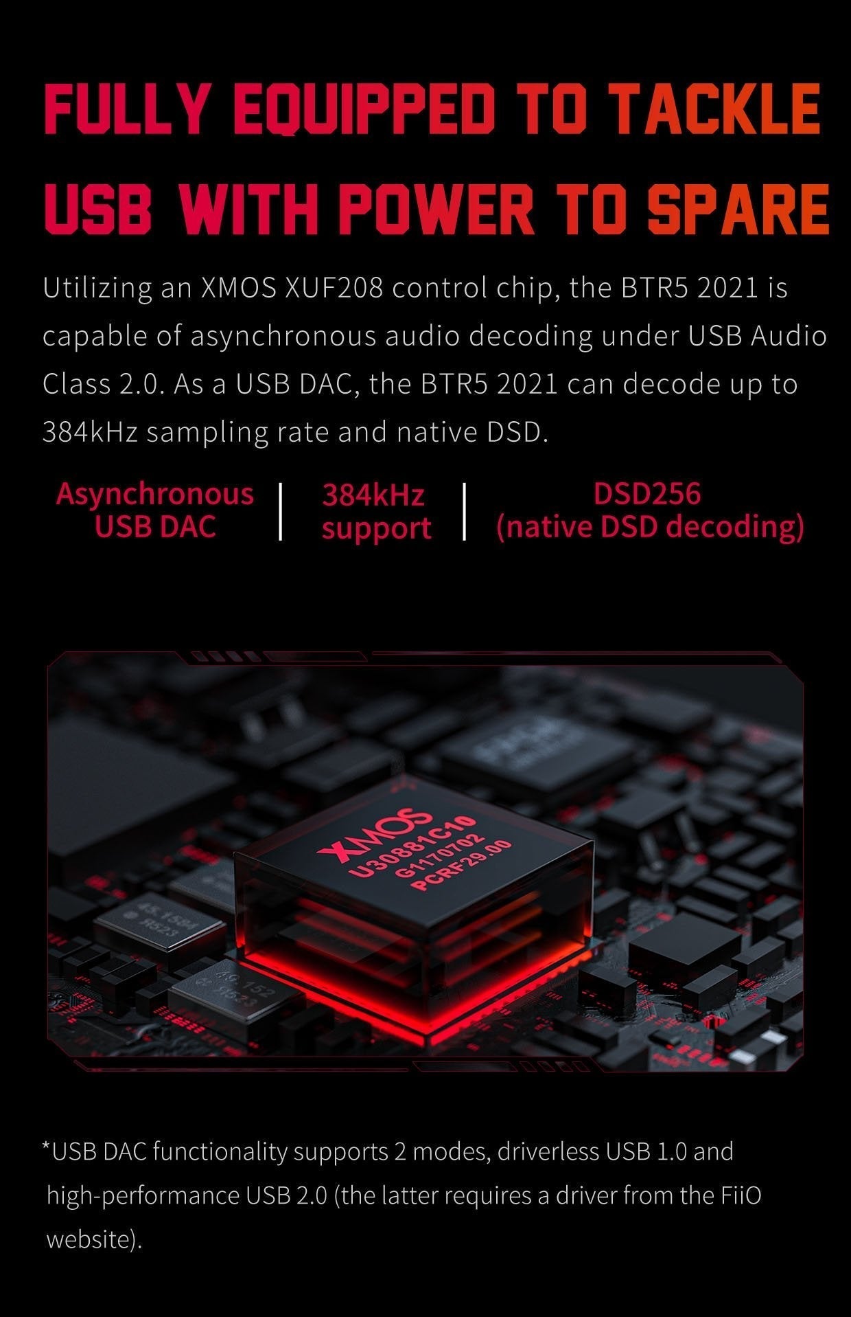 Apos Audio FiiO Headphone DAC/Amp FiiO BTR5 Portable Hi-Fi Bluetooth DAC/Amp (Apos Certified)