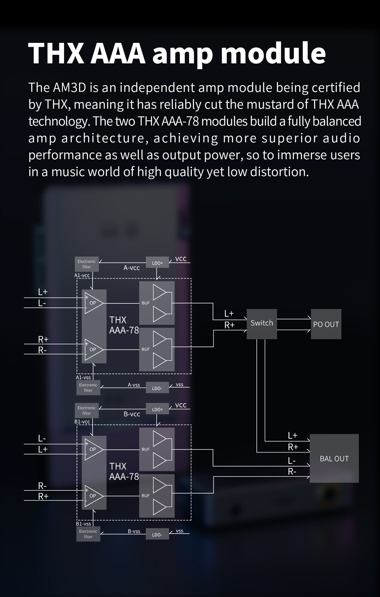 Apos Audio FiiO Headphone DAC/Amp FiiO Q5s Type-C Bluetooth Headphone DAC/Amp