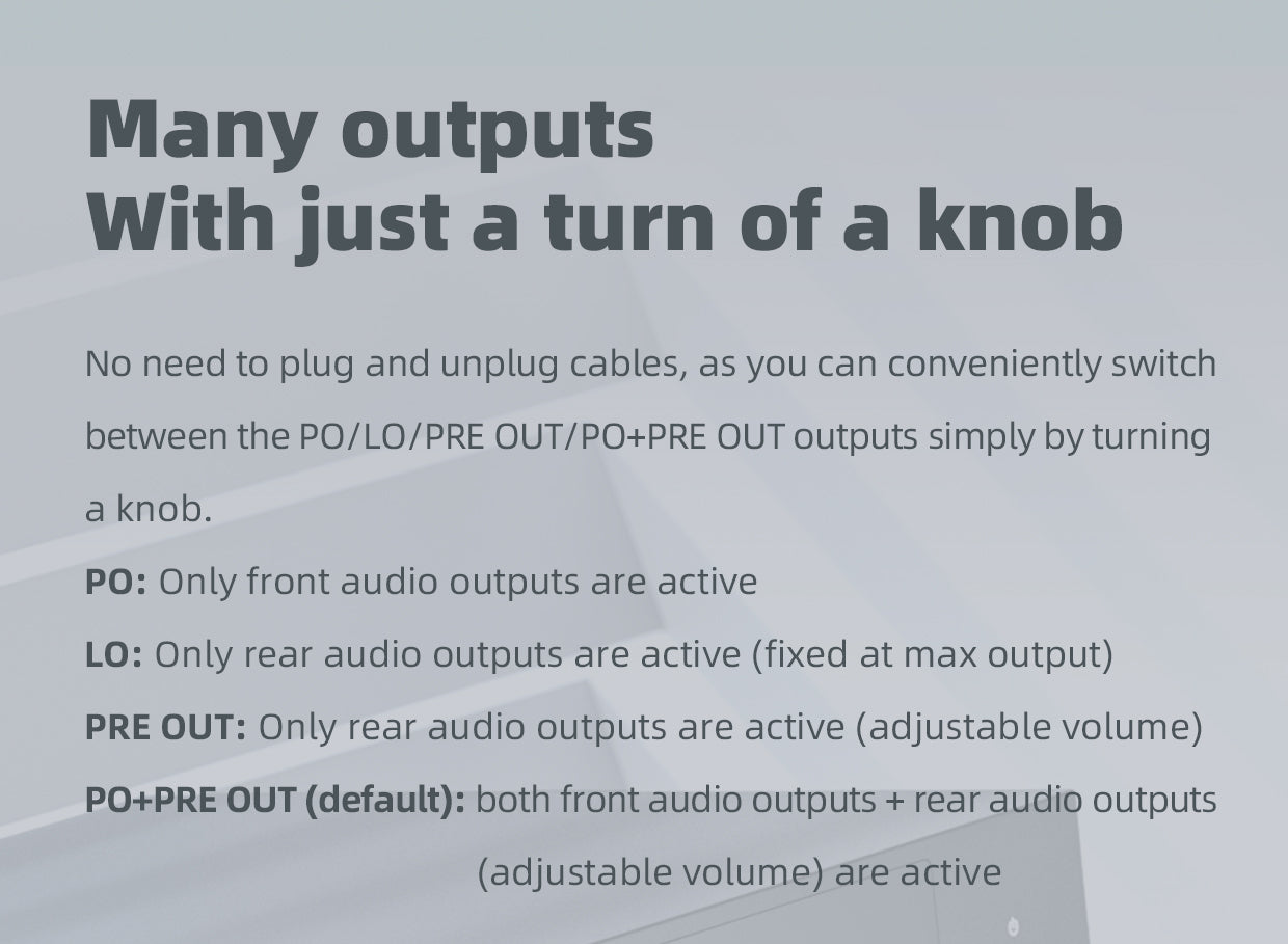 Apos Audio FiiO Headphone DAC/Amp FiiO R7 Desktop HIFI Center/Transmitter/Streamer/Decoder/Amp/Pre-amp All-in-One Unit