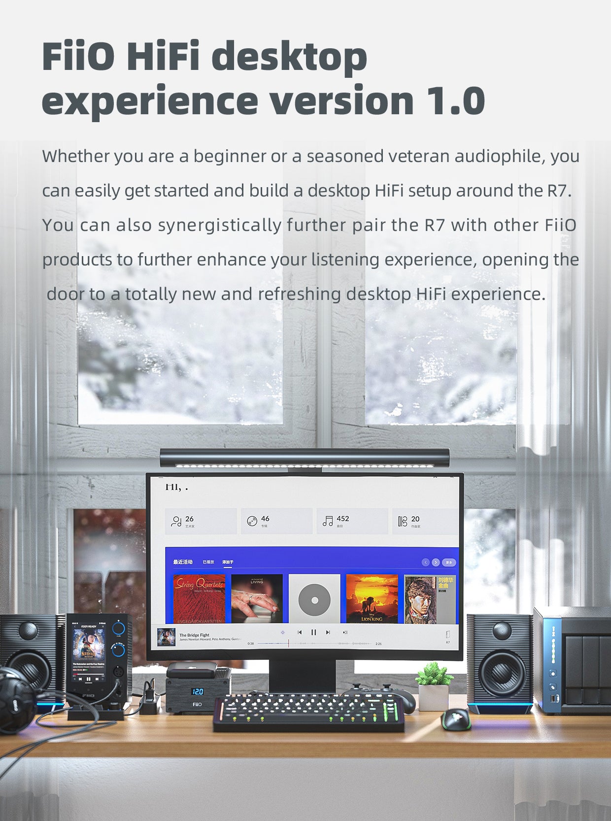 Apos Audio FiiO Headphone DAC/Amp FiiO R7 Desktop HIFI Center/Transmitter/Streamer/Decoder/Amp/Pre-amp All-in-One Unit