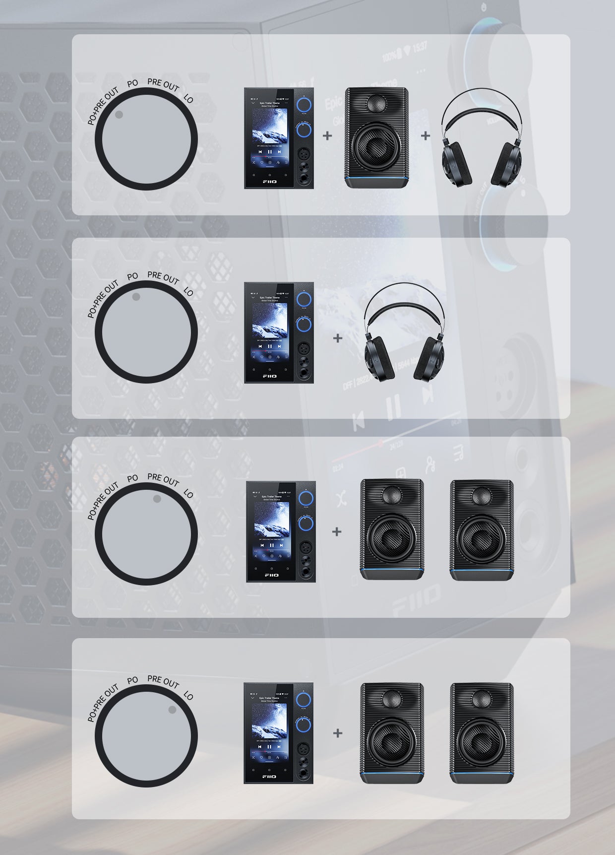 Apos Audio FiiO Headphone DAC/Amp FiiO R7 Desktop HIFI Center/Transmitter/Streamer/Decoder/Amp/Pre-amp All-in-One Unit