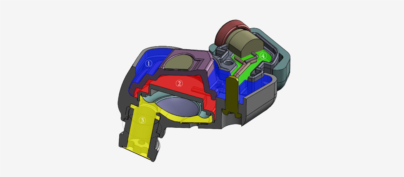 Apos Audio final Earphone / In-Ear Monitor (IEM) final A8000 IEM