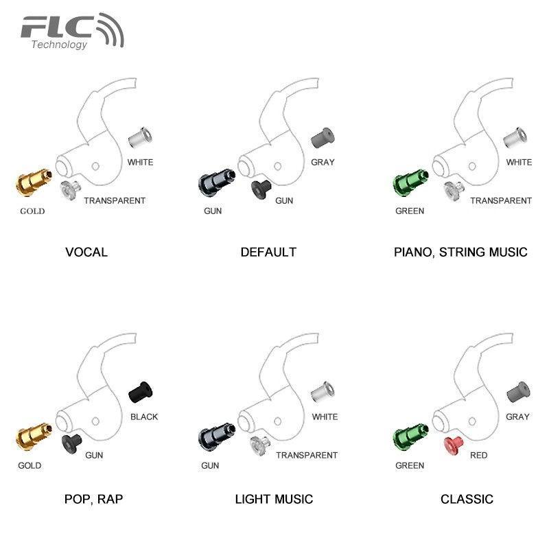 Apos Audio Forrest Earphone / In-Ear Monitor (IEM) FLC8S IEM Earphones