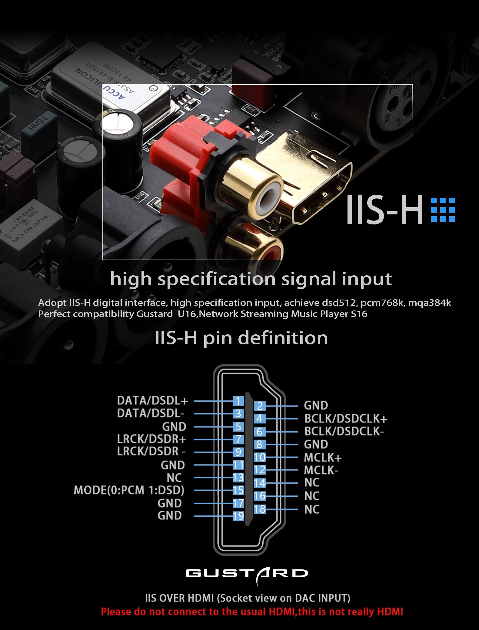 Apos Audio Gustard DAC (Digital-to-Analog Converter) Gustard X16 DAC (Digital-to-Analog Converter)
