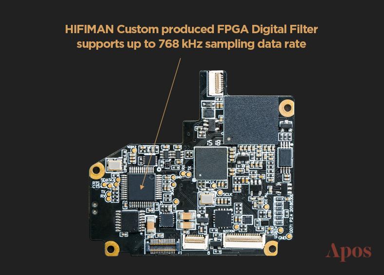 Apos Audio HIFIMAN DAP (Digital Audio Player) HIFIMAN R2R2000 HD Streaming Digital Audio Player