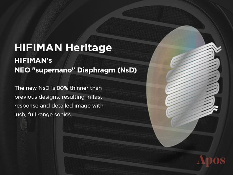 Apos Audio HIFIMAN Headphone HIFIMAN Ananda BT Planar Magnetic Bluetooth Headphone