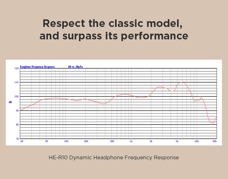Apos Audio HIFIMAN Headphone HIFIMAN HE-RE10D Dynamic Closed-Back Headphone