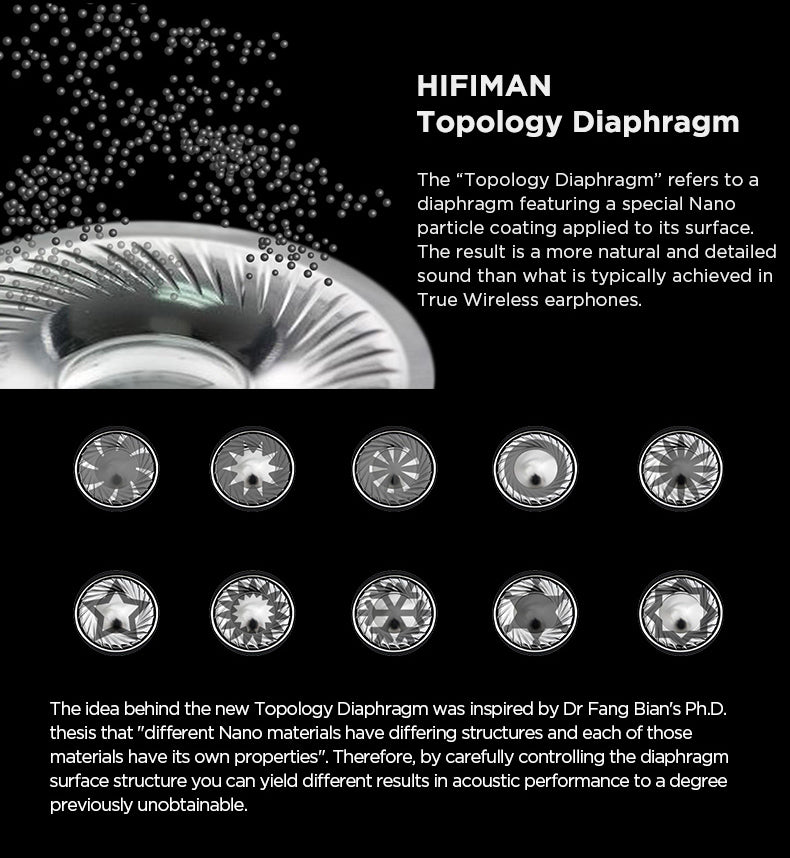 Apos Audio HIFIMAN Headphone HIFIMAN HE-RE10D Dynamic Closed-Back Headphone