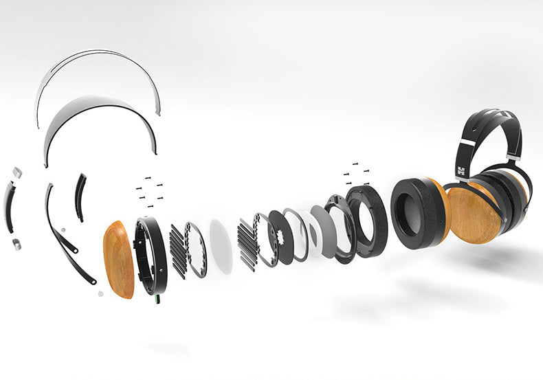 Apos Audio HIFIMAN Headphone HIFIMAN Sundara Closed-Back Planar Magnetic Headphones