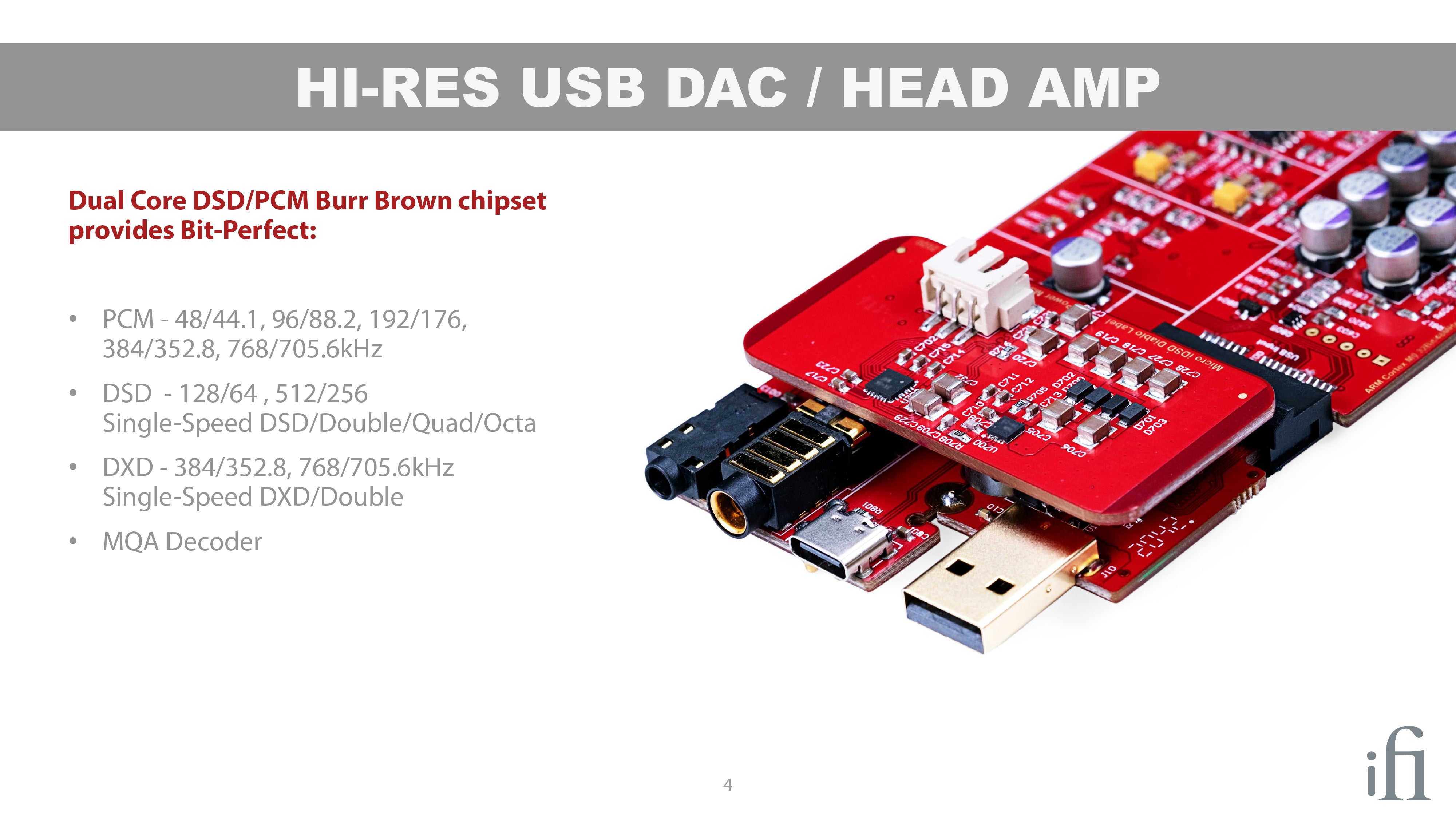 Apos Audio iFi Headphone DAC/Amp iFi iDSD Diablo Portable DAC/Amp