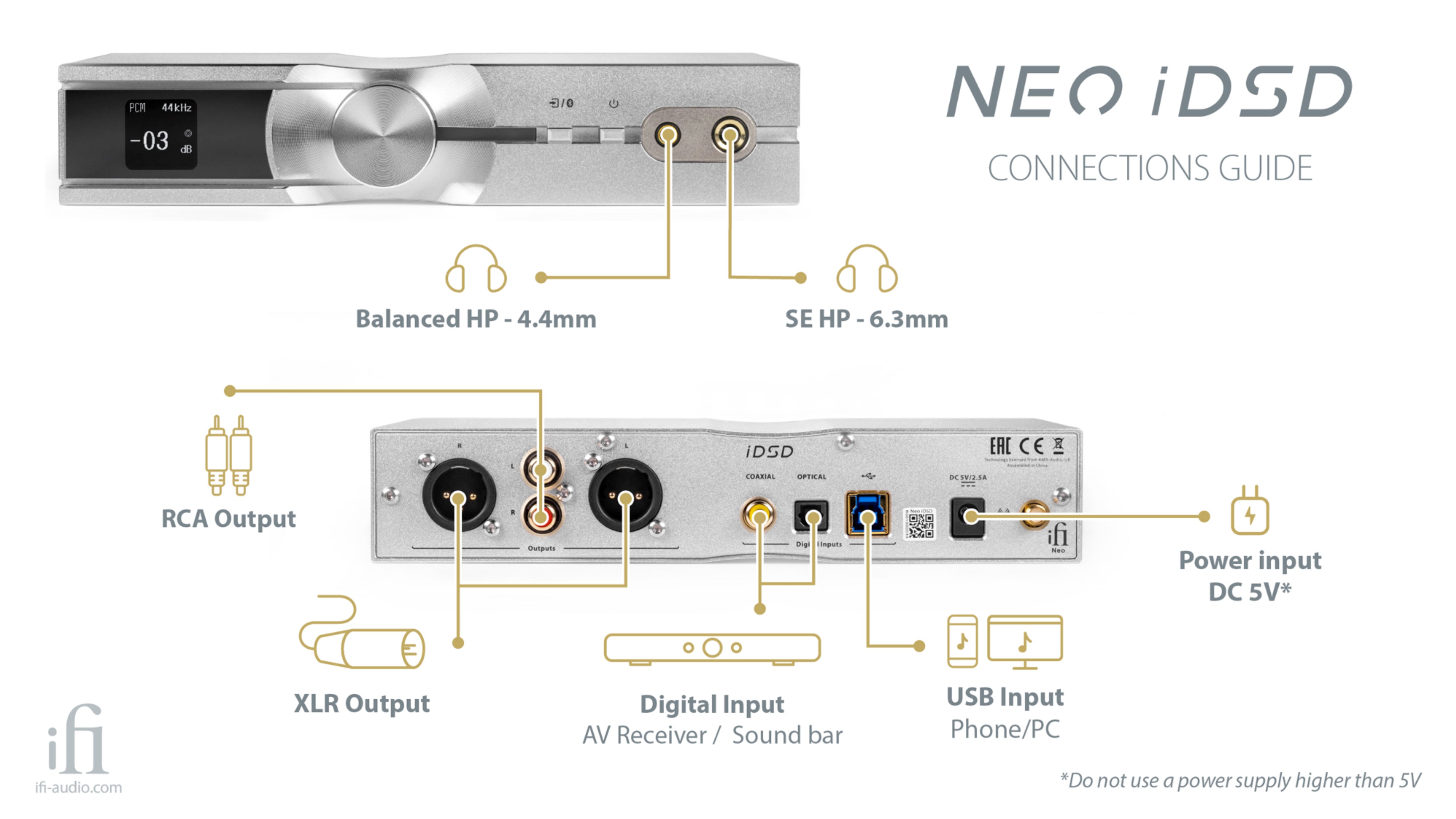 Apos Audio iFi Headphone DAC/Amp iFi NEO iDSD