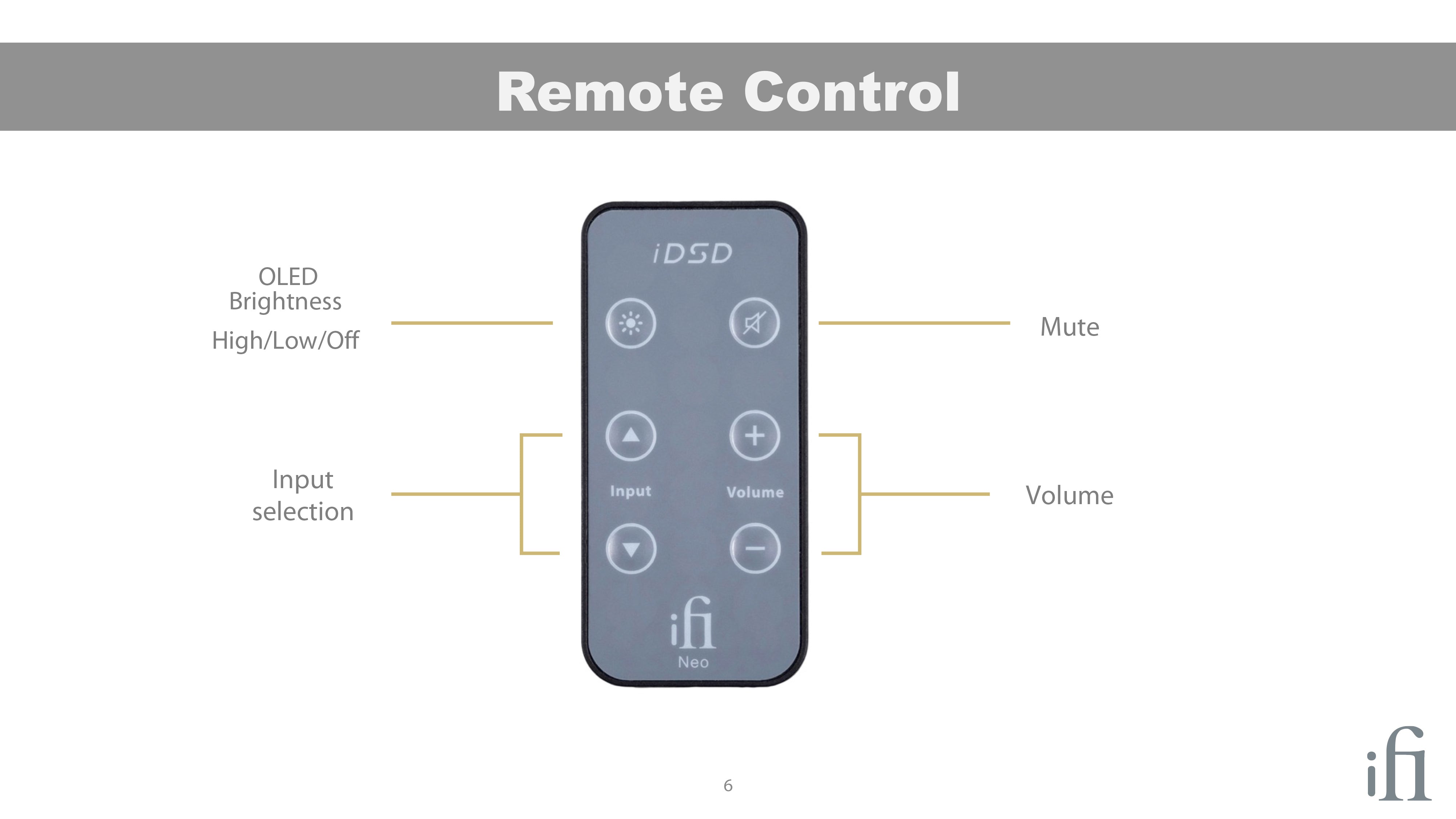 Apos Audio iFi Headphone DAC/Amp iFi NEO iDSD