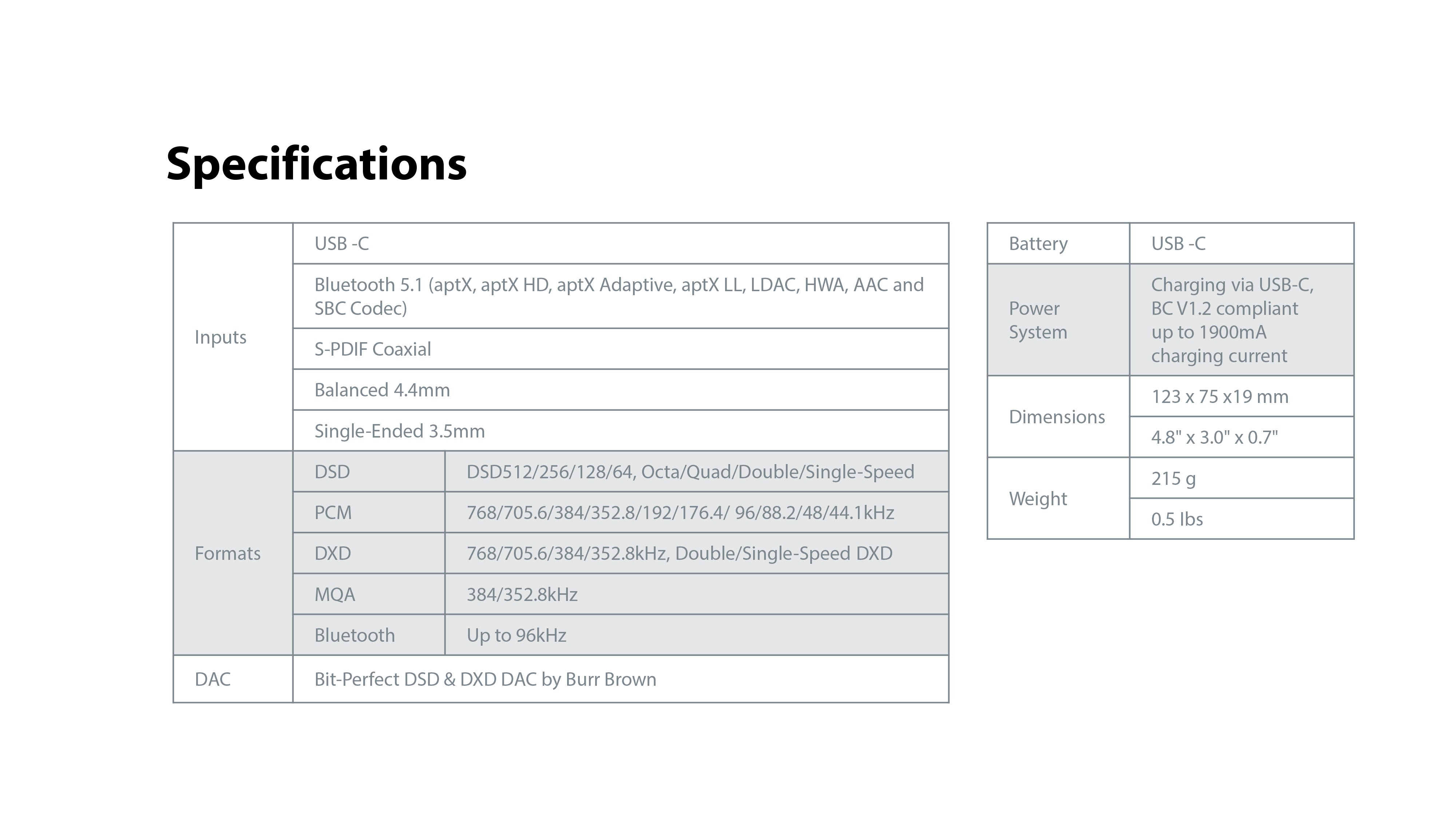 Apos Audio iFi Headphone DAC/Amp iFi xDSD Gryphon Portable DAC/Amp
