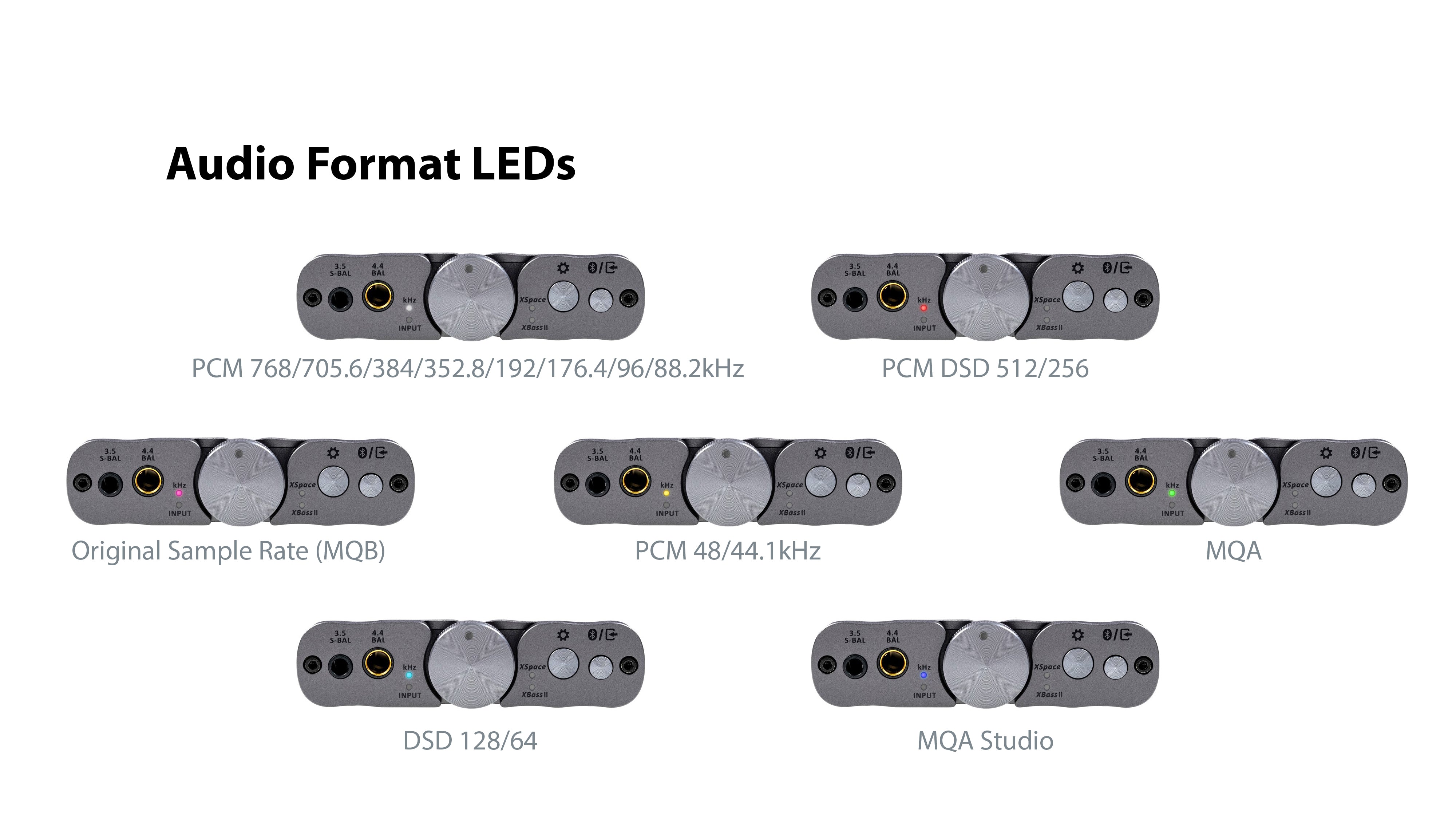 Apos Audio iFi Headphone DAC/Amp iFi xDSD Gryphon Portable DAC/Amp