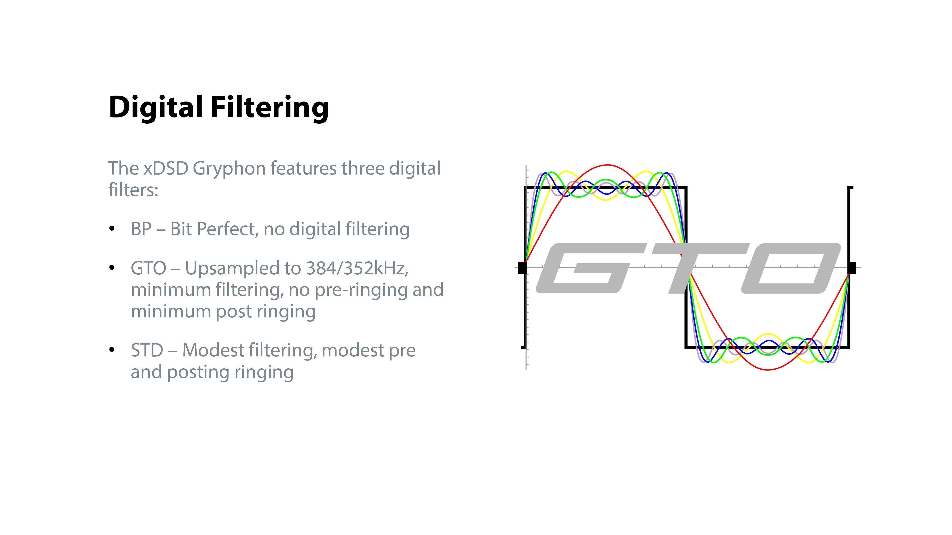 Apos Audio iFi Headphone DAC/Amp iFi xDSD Gryphon Portable DAC/Amp