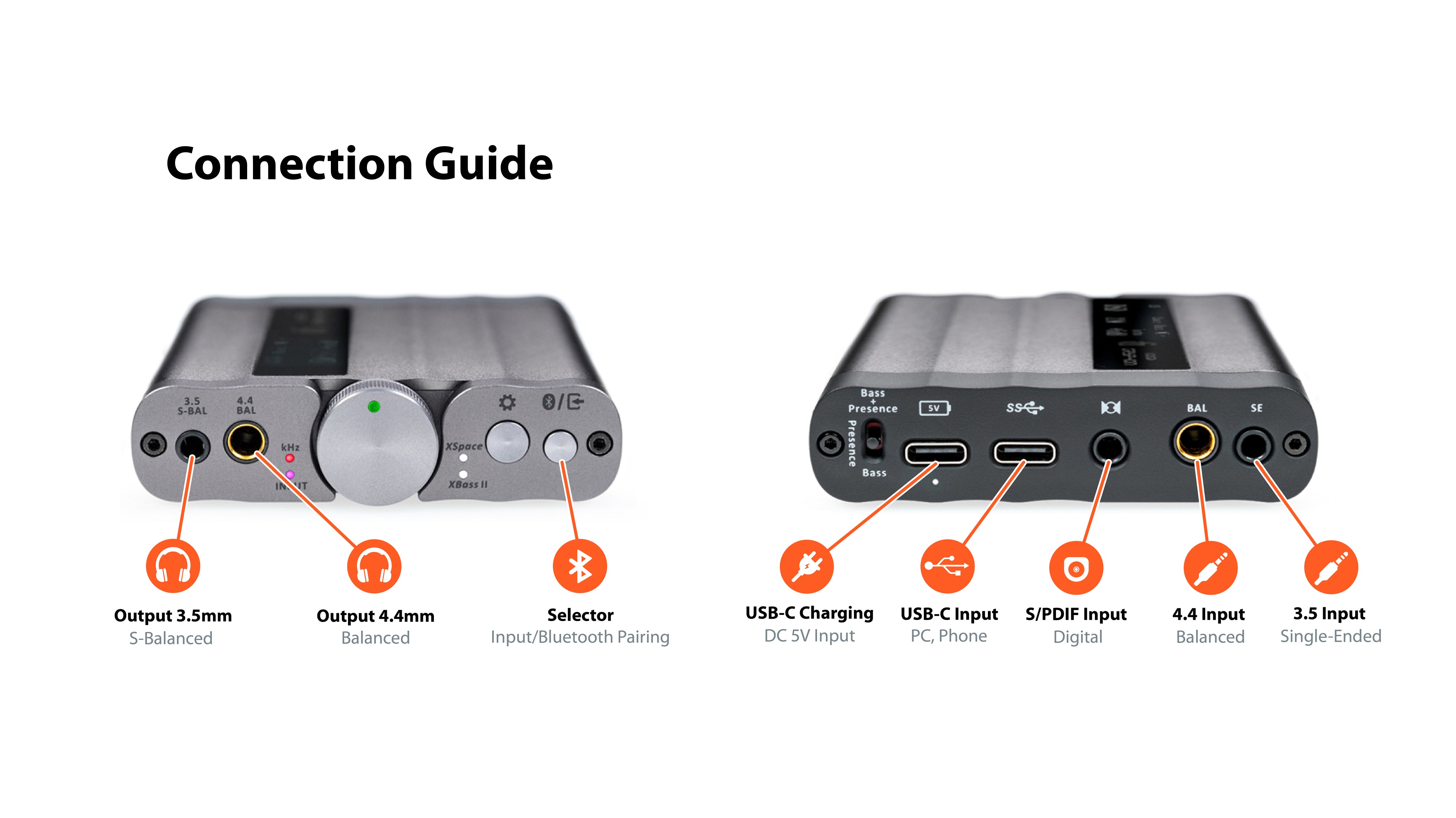 Apos Audio iFi Headphone DAC/Amp iFi xDSD Gryphon Portable DAC/Amp