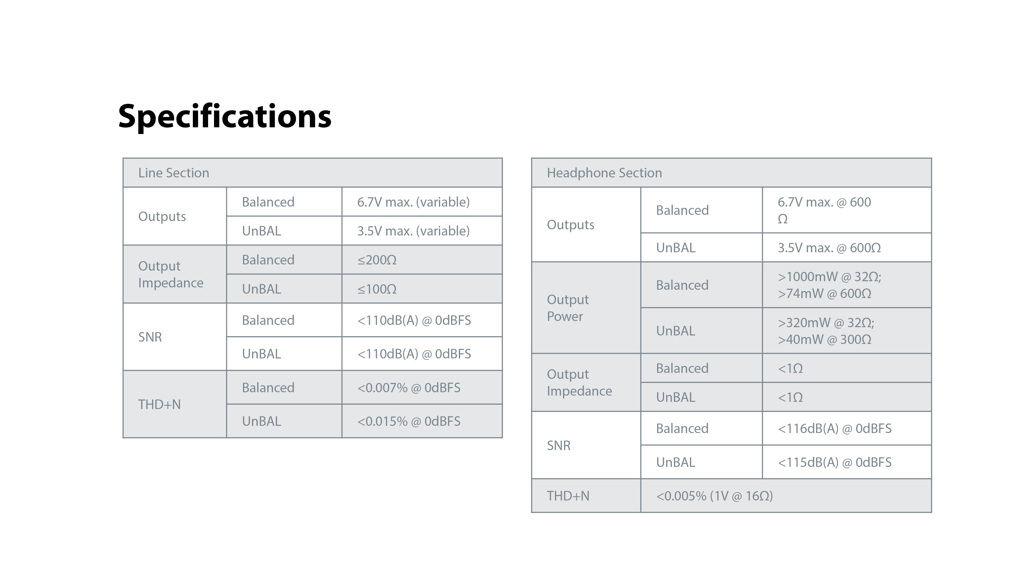 Apos Audio iFi Headphone DAC/Amp iFi xDSD Gryphon Portable DAC/Amp