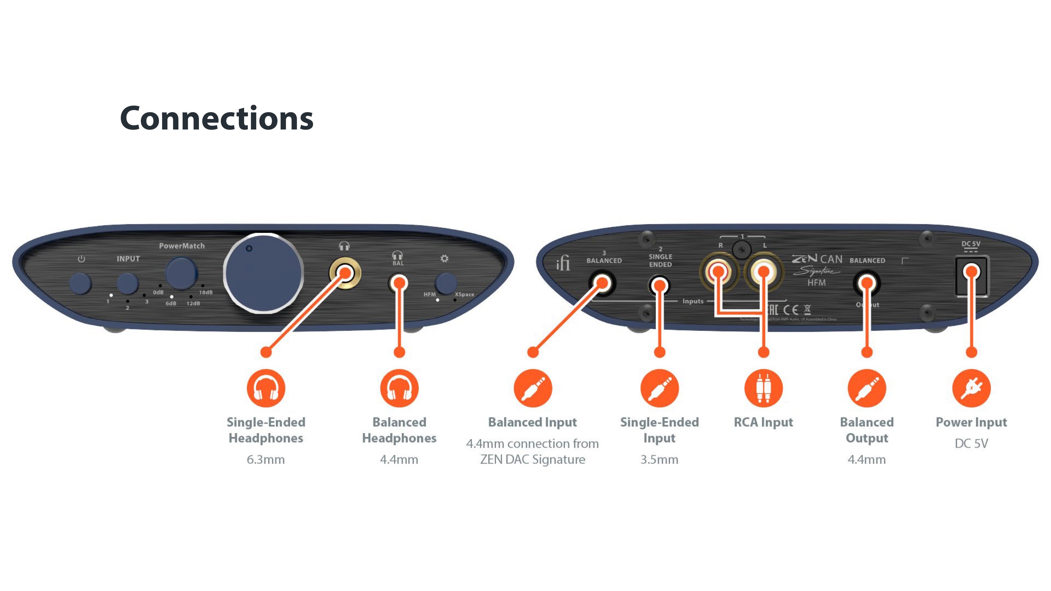 Apos Audio iFi Headphone DAC/Amp iFi ZEN CAN Signature HFM