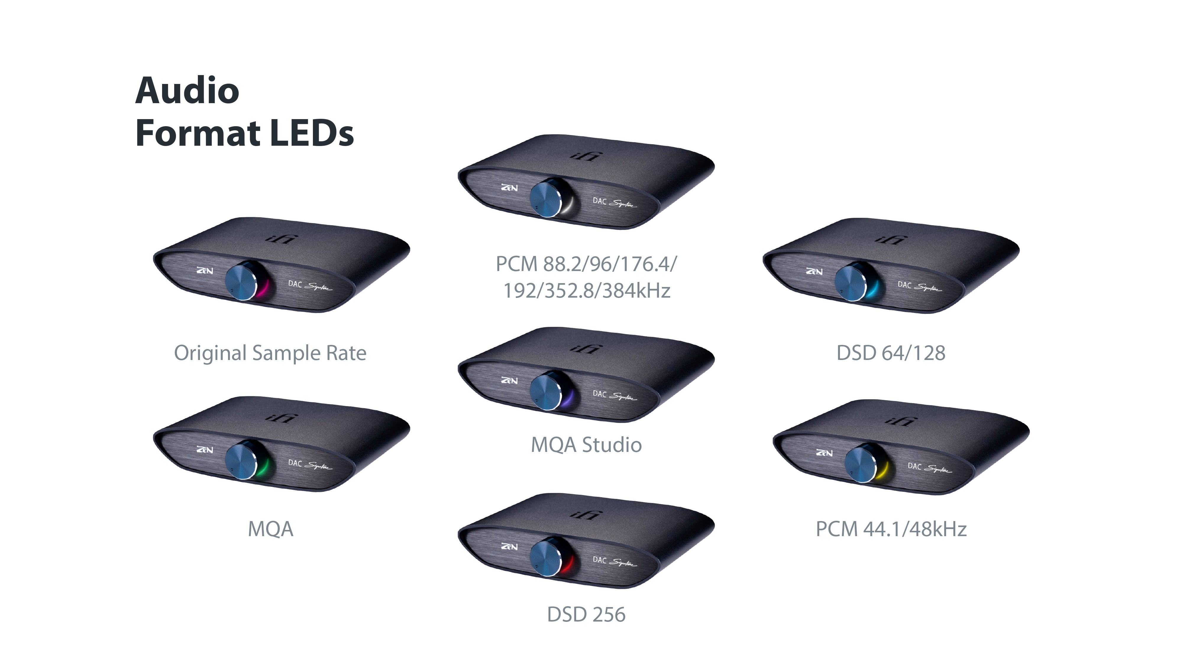 Apos Audio iFi Headphone DAC/Amp iFi ZEN DAC Signature V2 (Apos Certified)