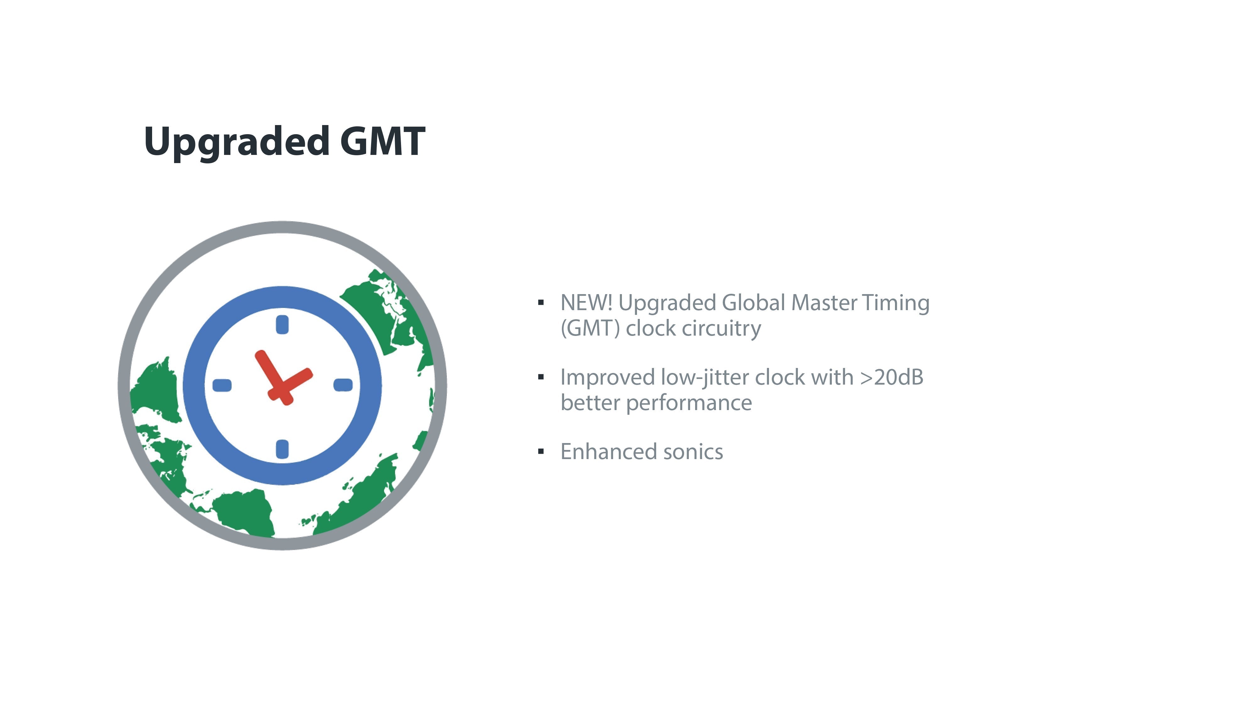 Apos Audio iFi Headphone DAC/Amp iFi ZEN DAC Signature V2 (Apos Certified)