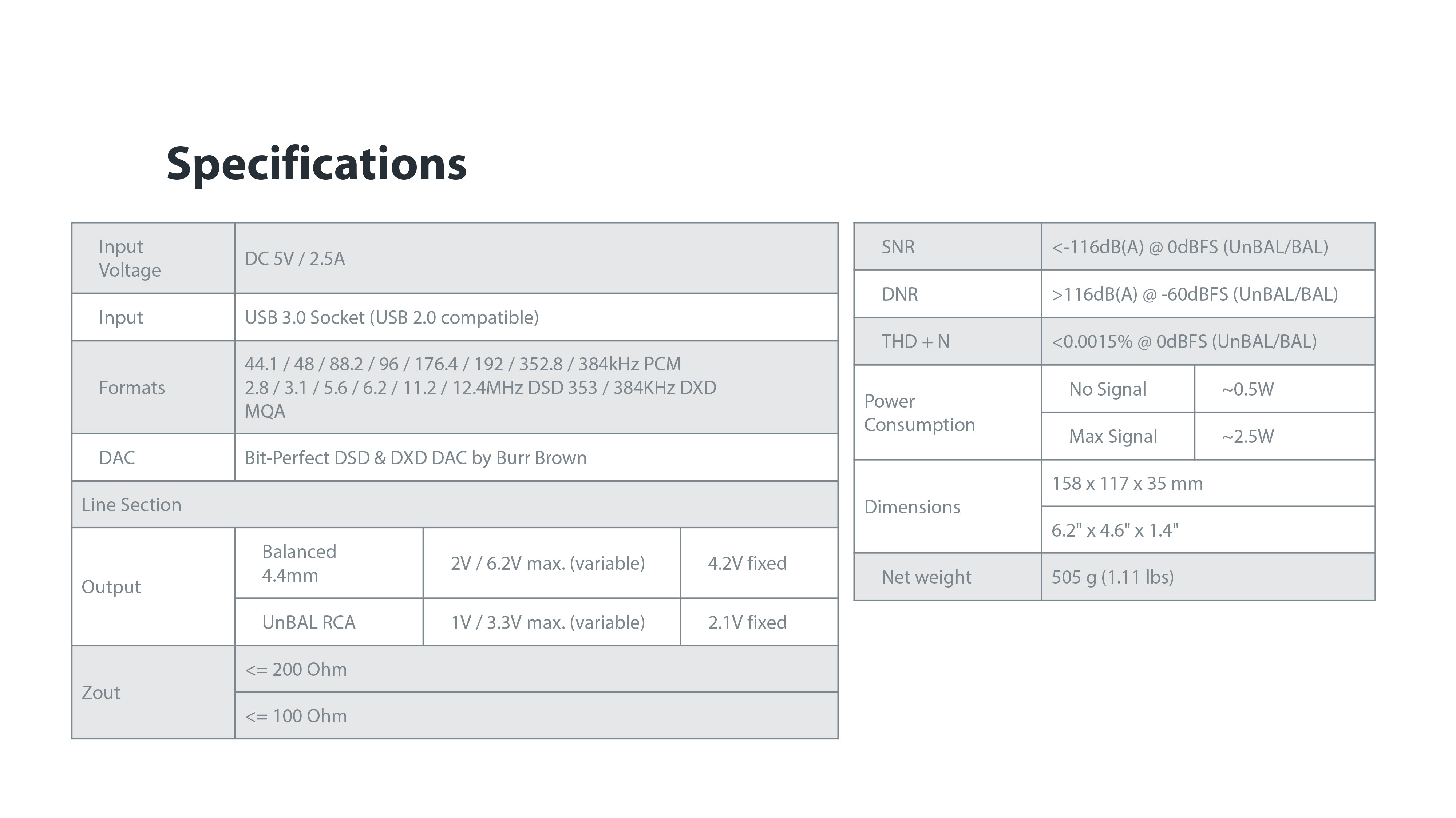 Apos Audio iFi Headphone DAC/Amp iFi ZEN DAC Signature V2 (Apos Certified)