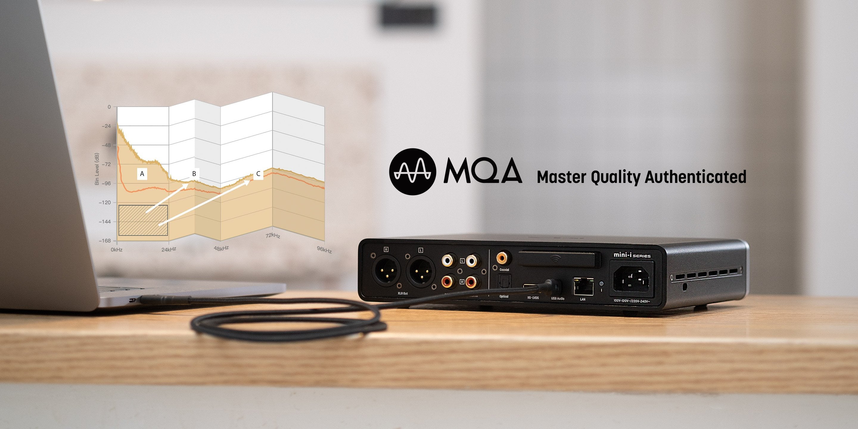 Apos Audio Matrix Audio Headphone DAC/Amp Matrix mini-i Pro 3 / mini-i 3 Wireless Bluetooth DAC/Amp (Apos Certified)